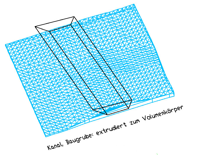 bautab 8